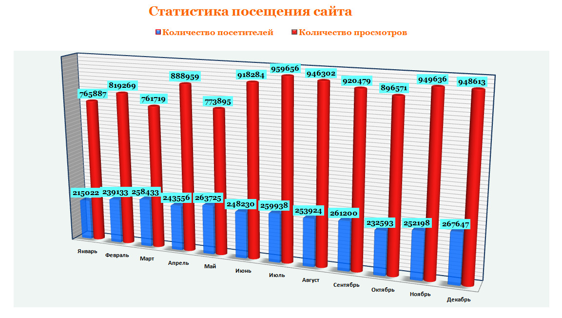 ria-novosti-link